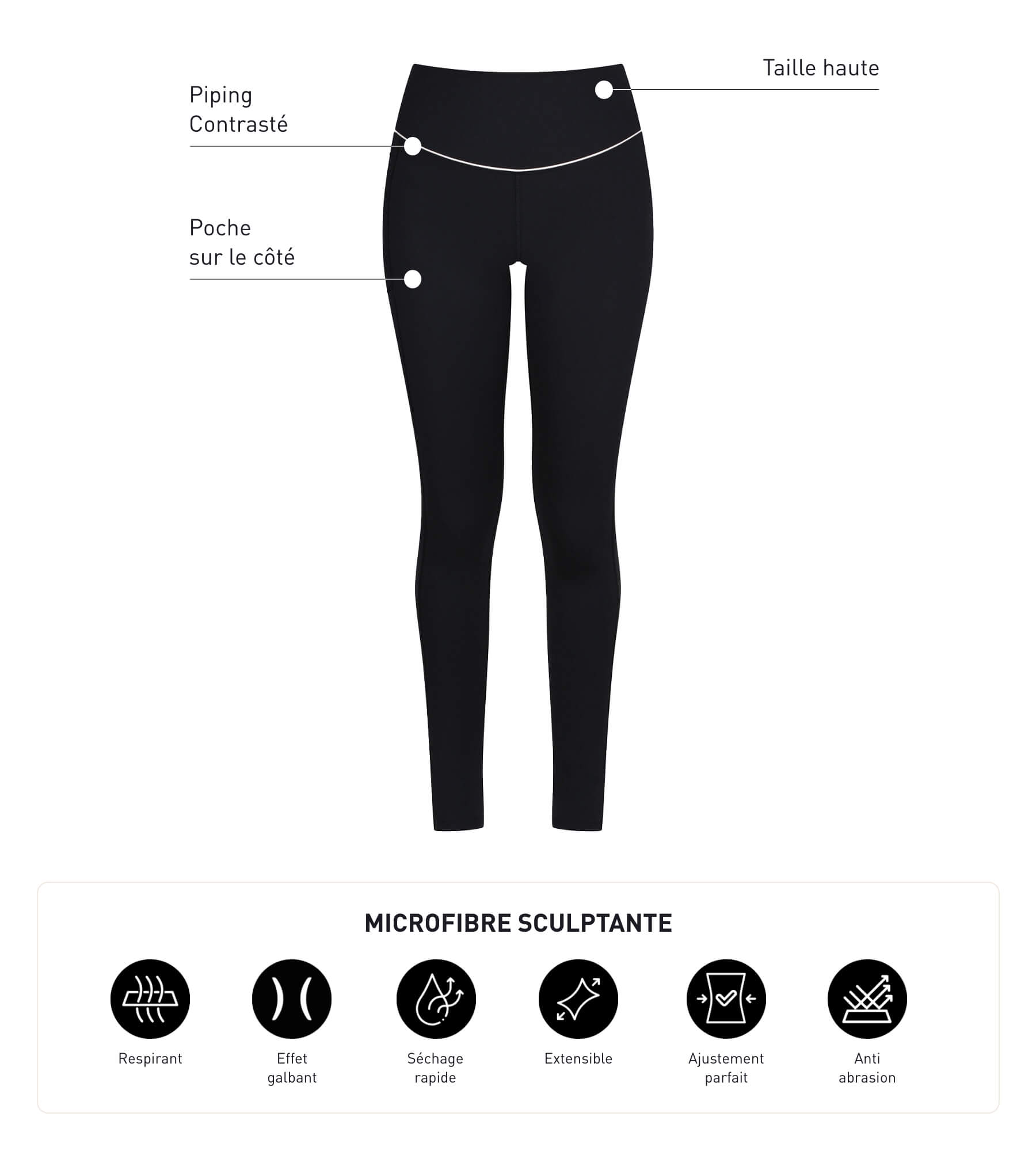 DIM Damen-Sport-Leggings aus schwarzer formender Mikrofaser Dim Move