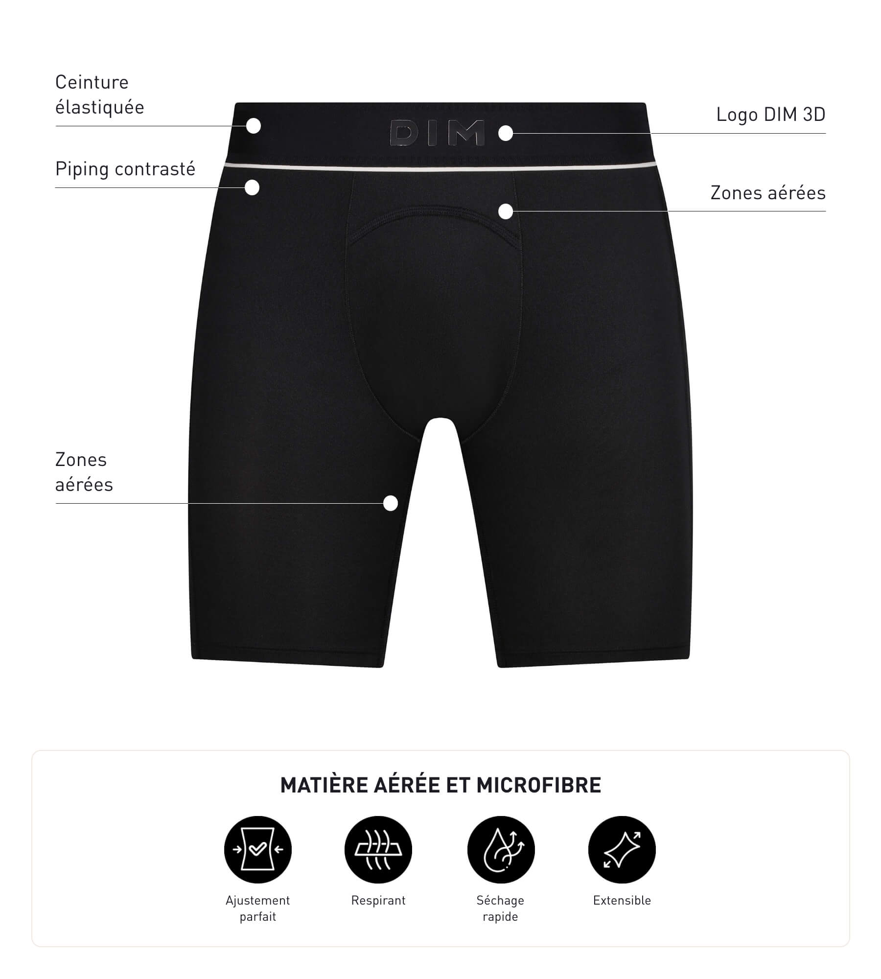DIM Herren-Boxershorts aus Mikrofaser und Mesh Black Dim Move